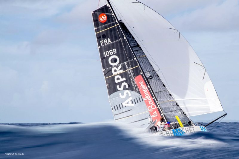 Mini Transat